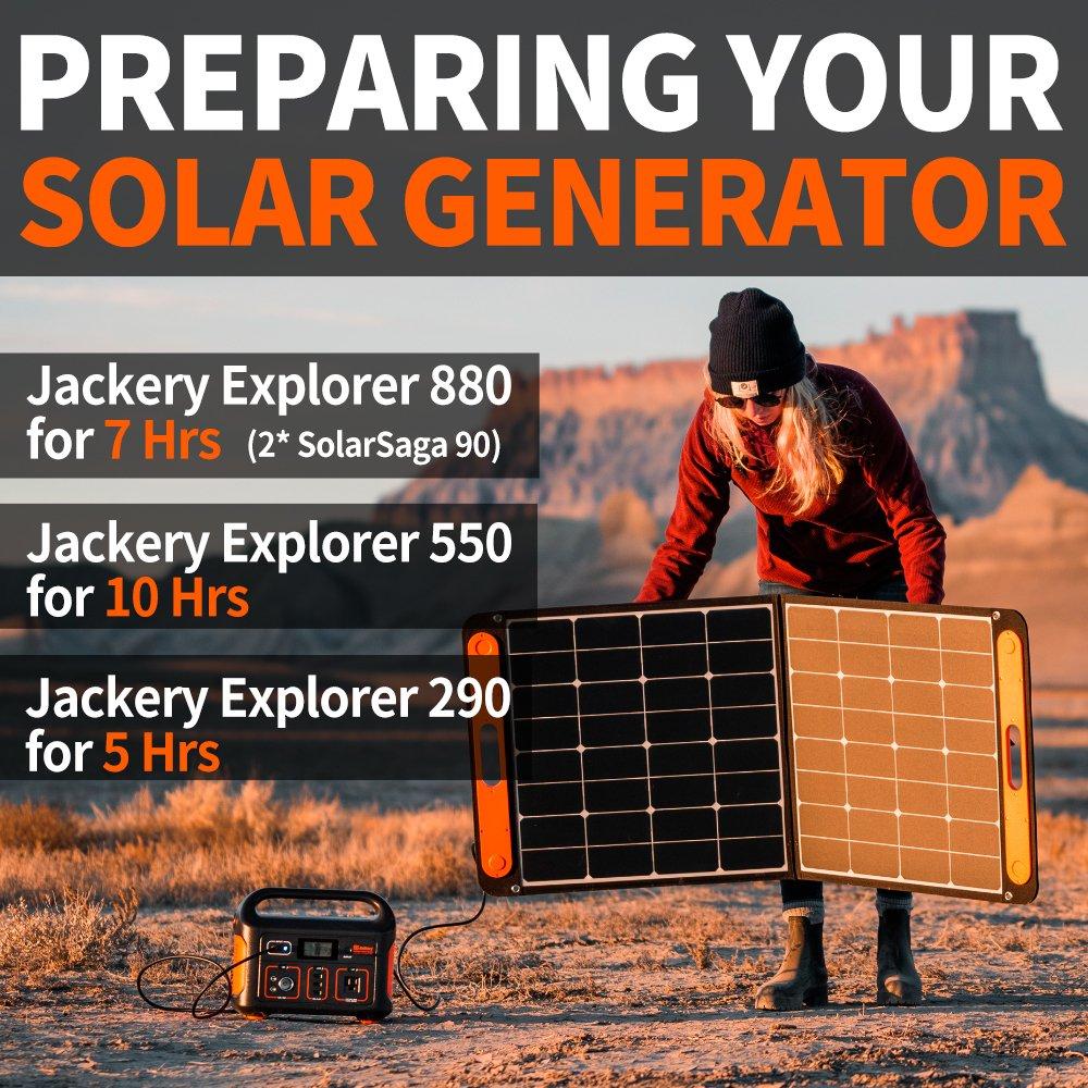 Jackery SolarSaga Portable Solar Panel 100W Manufacturer RFB