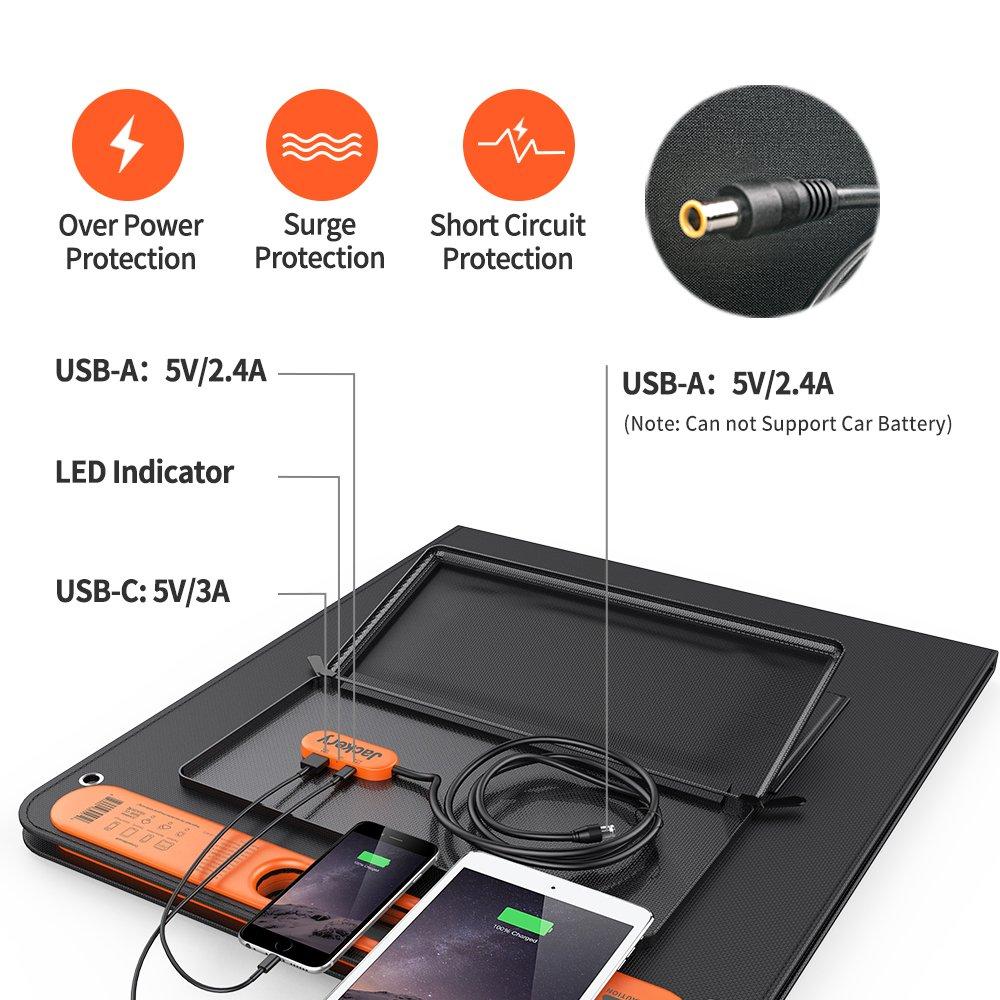 Jackery SolarSaga Portable Solar Panel 100W Manufacturer RFB