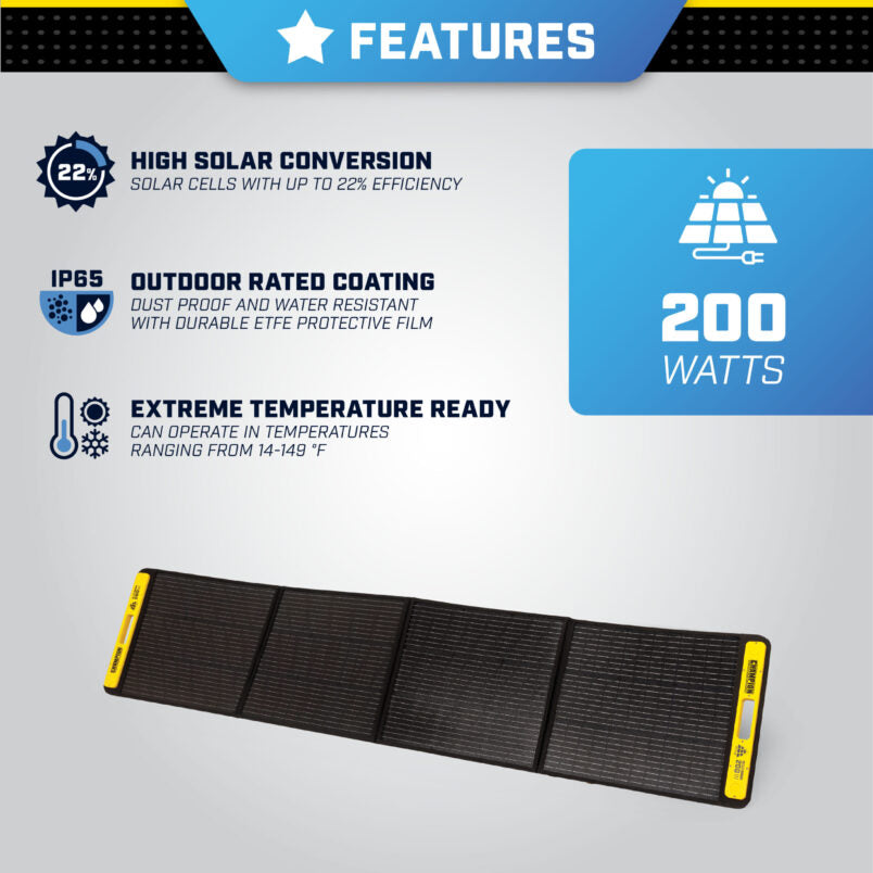 Champion 201247 Solar Panel 200W Foldable Monocrystalline Cells New