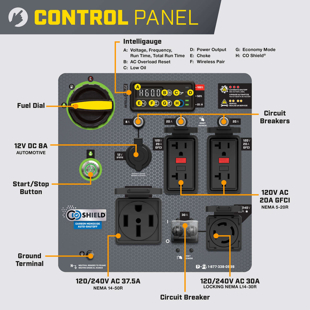 Champion 201407 9000W/11000W Generator Gas Inverter 50 Amp Low THD CO Shield Remote Start New