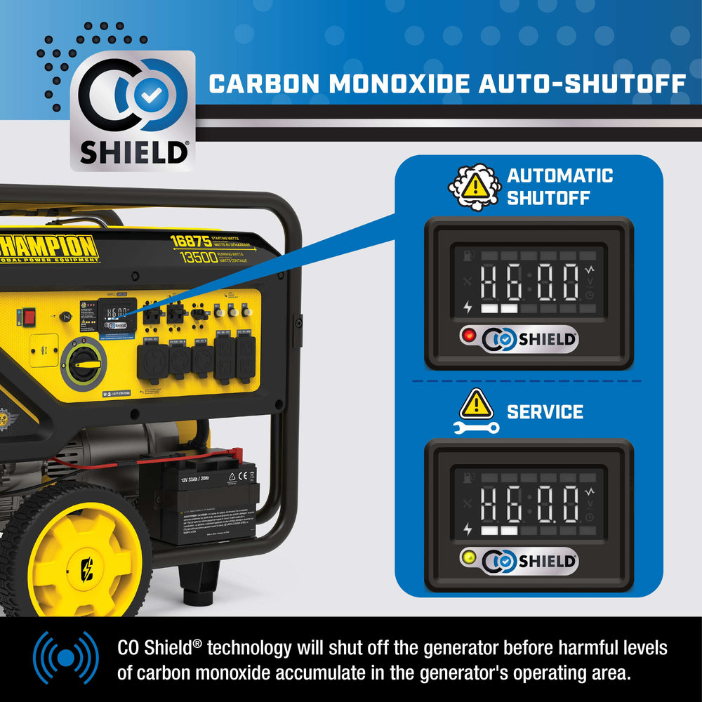 Champion 201414 13500W/16875W Generator Gas 50A CO Shield Electric Start New
