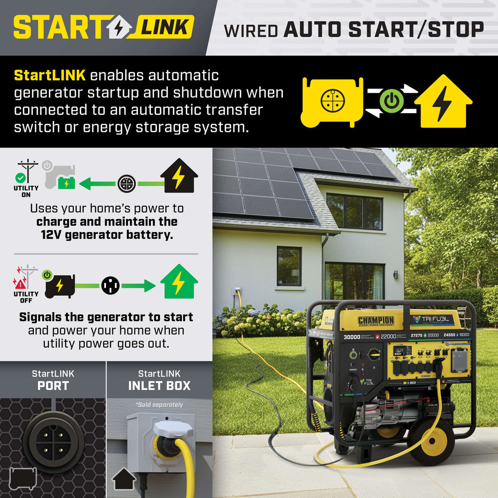 Champion 201434 22000W/30000W Generator Tri Fuel Gas Propane Natural Gas 50A CO Shield Remote Start CARB New