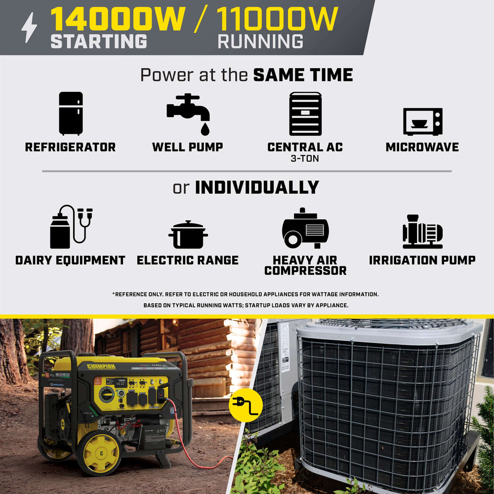 Champion 201544 11000W/14000W Generator Dual Fuel Gas Propane 50A CO Shield Remote Start New