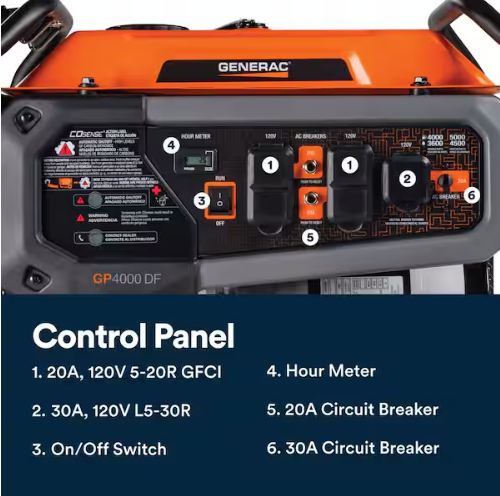 Generac GP4000 DF 4000W/4500W Generator Gas Propane Recoil Start with CO Sense 8155 RFB