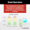 Furrion Chill Cube RV Air Conditioner 18K Variable Speed with Heat Pump Ducted New