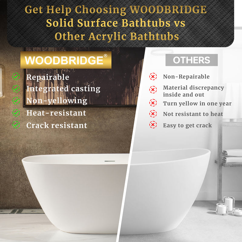 WOODBRIDGE EST0603 Freestanding Bathtub 55-1/8" L x 31-1/2" W Solid Surface Stone Resin Matte White New
