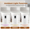 20L hot towel warmer bucket with LCD display, ambient light function, and three heating levels for family use.