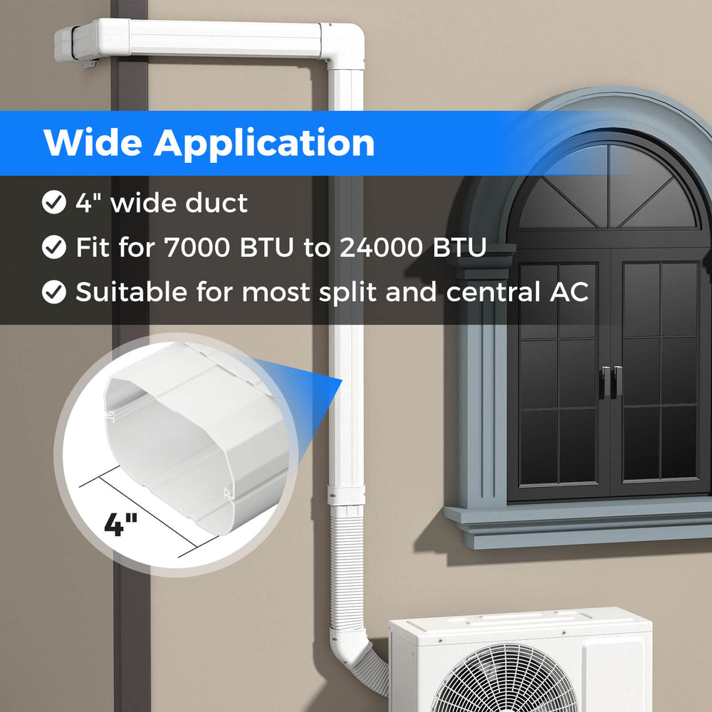 4-inch wide PVC duct cover kit for mini-split and central AC, suitable for 7000 to 24000 BTU, weather-resistant design.