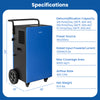 Commercial dehumidifier in blue, 215 pints capacity, 8000 sq.ft coverage, with wheels and digital display for easy use.