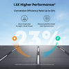Anker SOLIX F2600 Power Station 2560Wh 2400W with 100W Solar Panel Manufacturer RFB
