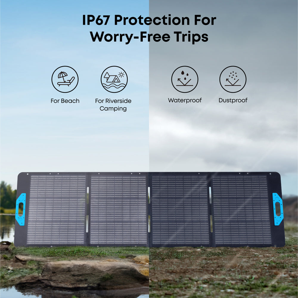 Anker SOLIX PS200 Portable Solar Panel 200W Manufacturer RFB