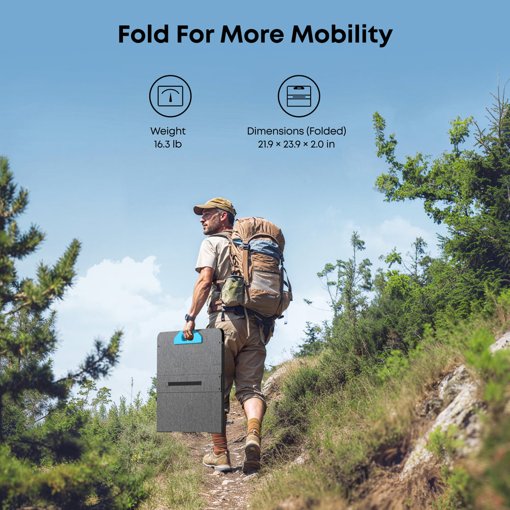 Anker SOLIX PS200 Portable Solar Panel 200W Manufacturer RFB