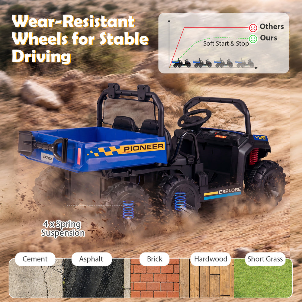 24V 2-seater kids ride-on dump truck with electric dump bed, 4WD, and wear-resistant wheels for stable driving on.