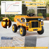 Yellow 24V construction electric vehicle with dump bed, remote control, and wear-resistant wheels for various terrains.