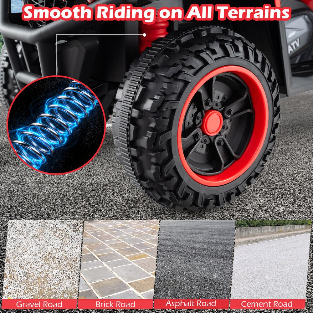 Close-up of the rugged wheel of the 24V Electric Ride On Quad, showcasing wear-resistant design for smooth riding on.