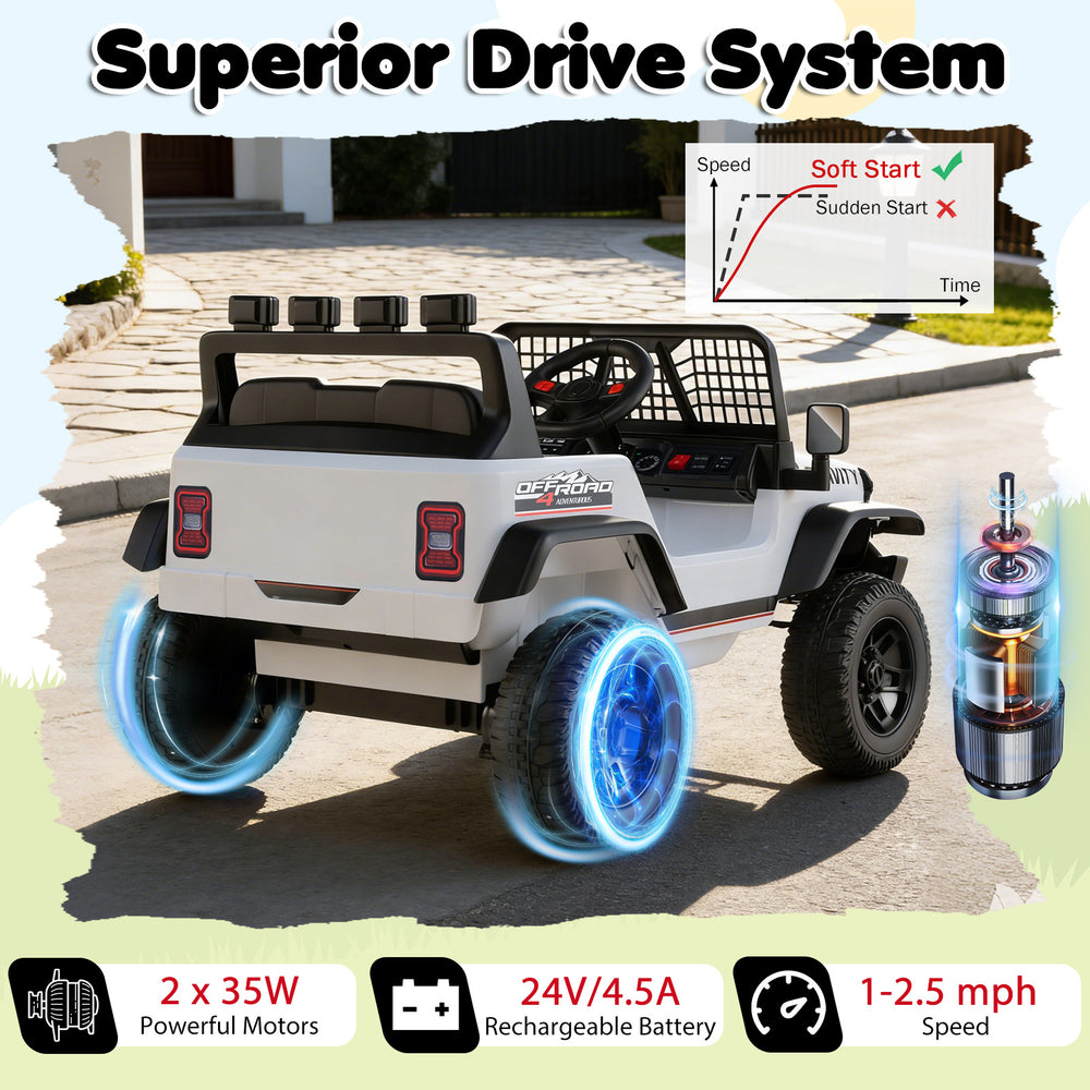 24V ride-on car for kids with parent remote control, featuring powerful motors, LED headlights, and spring suspension.