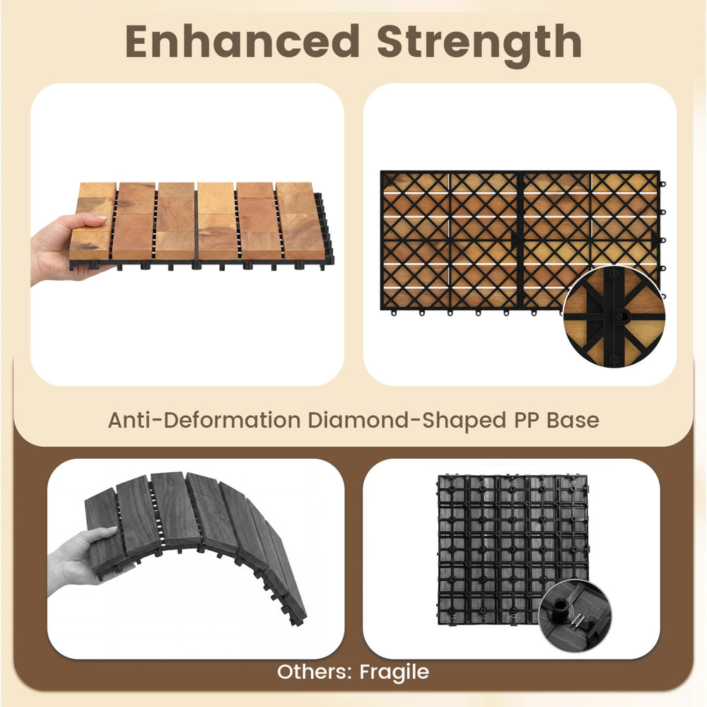 Acacia wood interlocking deck tiles, 24x12 inches, showcasing waterproof design and anti-deformation base for outdoor.