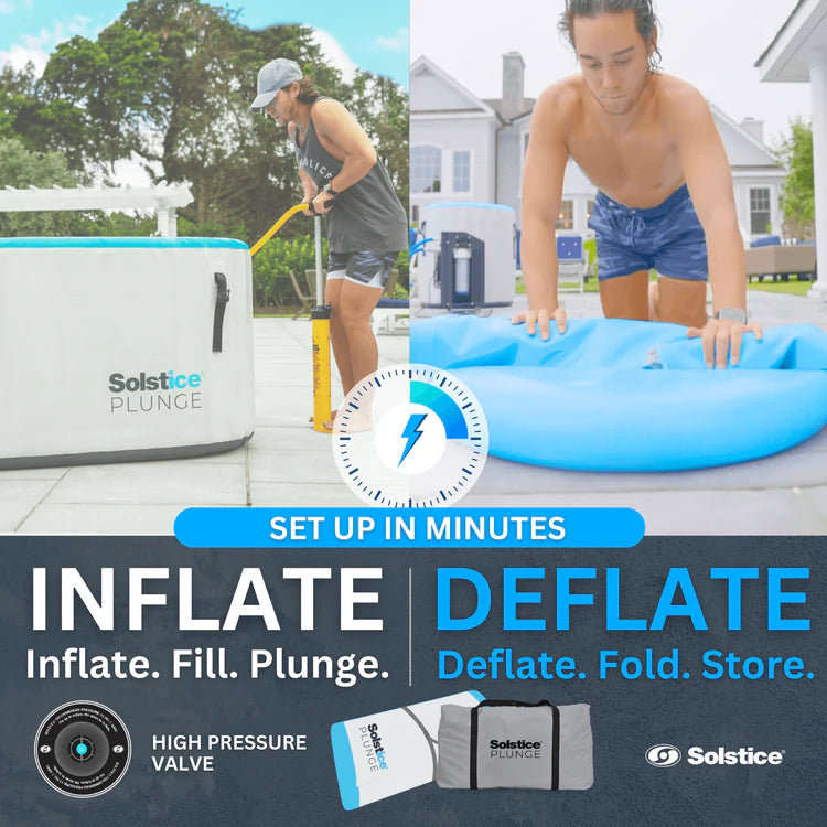 Swimline Solstice 25001 Cold Plunge Inflatable Tub 30" Deep 100 Gal. Capacity New
