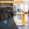 290 pints commercial dehumidifier in yellow with adjustable humidity settings, ideal for large spaces like basements.