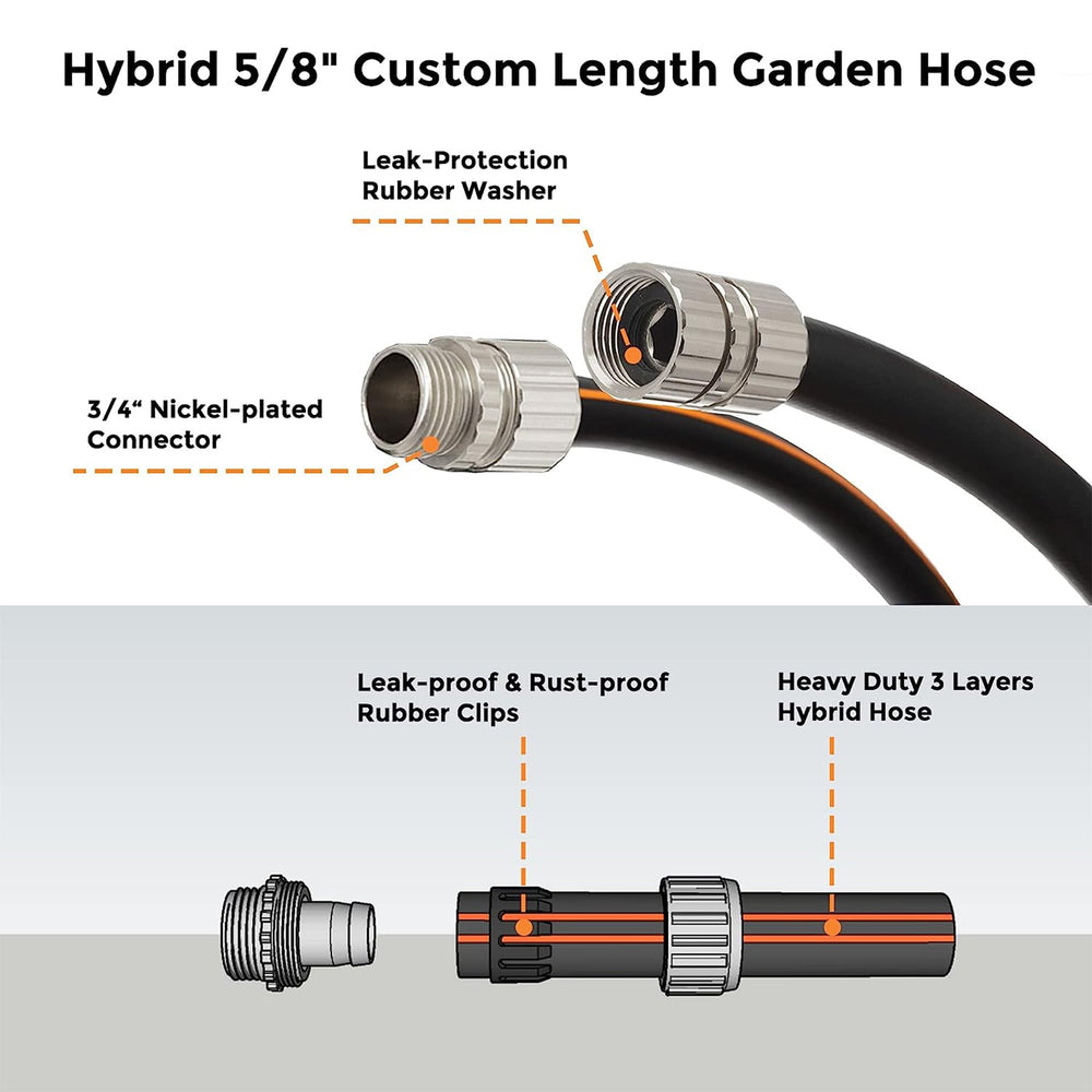 Giraffe Tools Hybrid Garden Hose 5/8" 5ft-100ft New