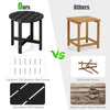 Round black weather-resistant Adirondack side table made of HDPE material, ideal for outdoor use and easy maintenance.