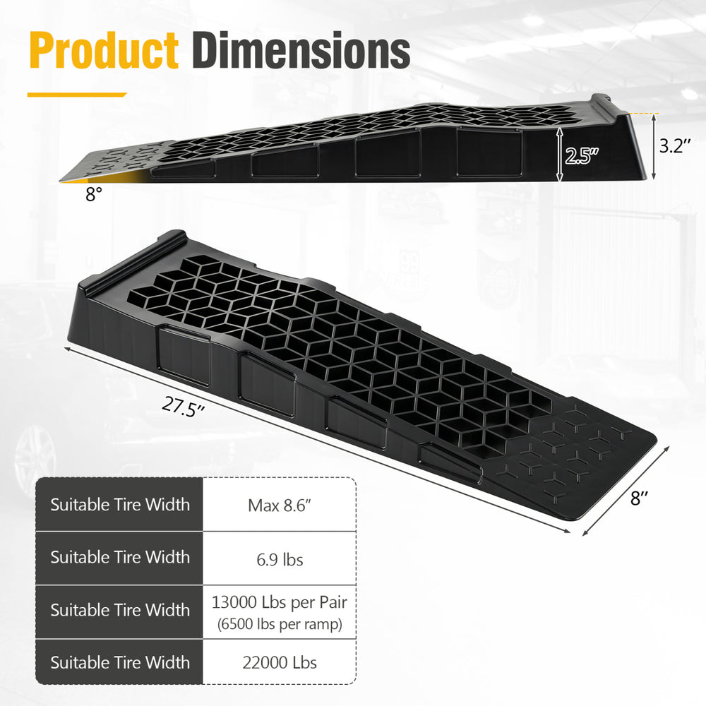 Low-profile car ramp set with 2.5" lift, 22,000 lbs capacity, designed for low-chassis vehicles and easy maintenance.
