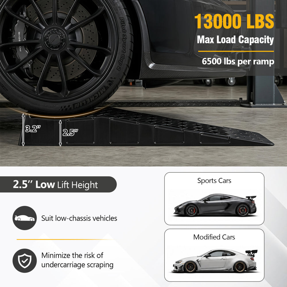 Low-profile car ramps with 2.5" lift and 22,000 lbs capacity, ideal for sports cars and low-chassis vehicle maintenance.