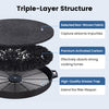 Triple-layer activated carbon filter for ductless range hoods captures impurities and absorbs cooking fumes effectively.