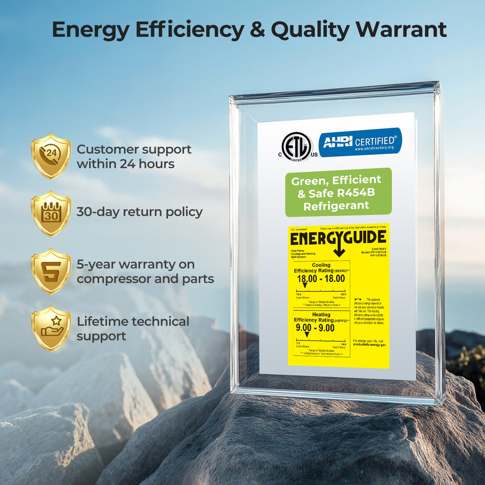 Energy efficiency certificate for the 2 Ton 18 SEER2 Heat Pump System, highlighting warranty and support details.