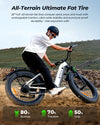 isinwheel U8 Ultra Electric Bike All-Terrain 1500W 28 MPH 105 Mile Range 48V New