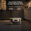Anker SOLIX F3000 Portable Power Station 3072Wh 3600W Manufacturer RFB