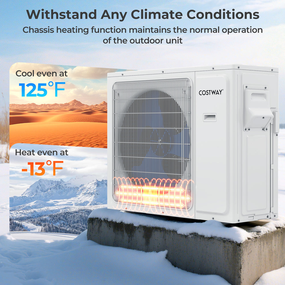 30000 BTU mini split air conditioner with heat pump, showcasing chassis heating function for extreme temperatures.