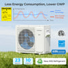 30000 BTU mini split air conditioner with heat pump, 23 SEER2, Wifi enabled, for efficient multi-zone cooling and.