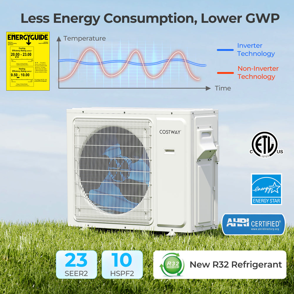 30000 BTU mini split air conditioner with heat pump, 23 SEER2, Wifi enabled, for efficient multi-zone cooling and.