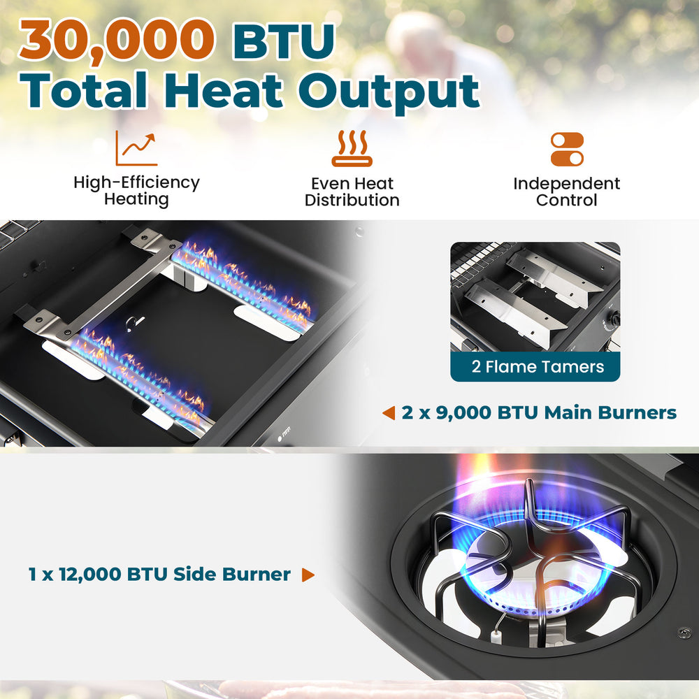 30,000 BTU outdoor propane gas grill with two main burners and a side burner, featuring independent control and large.