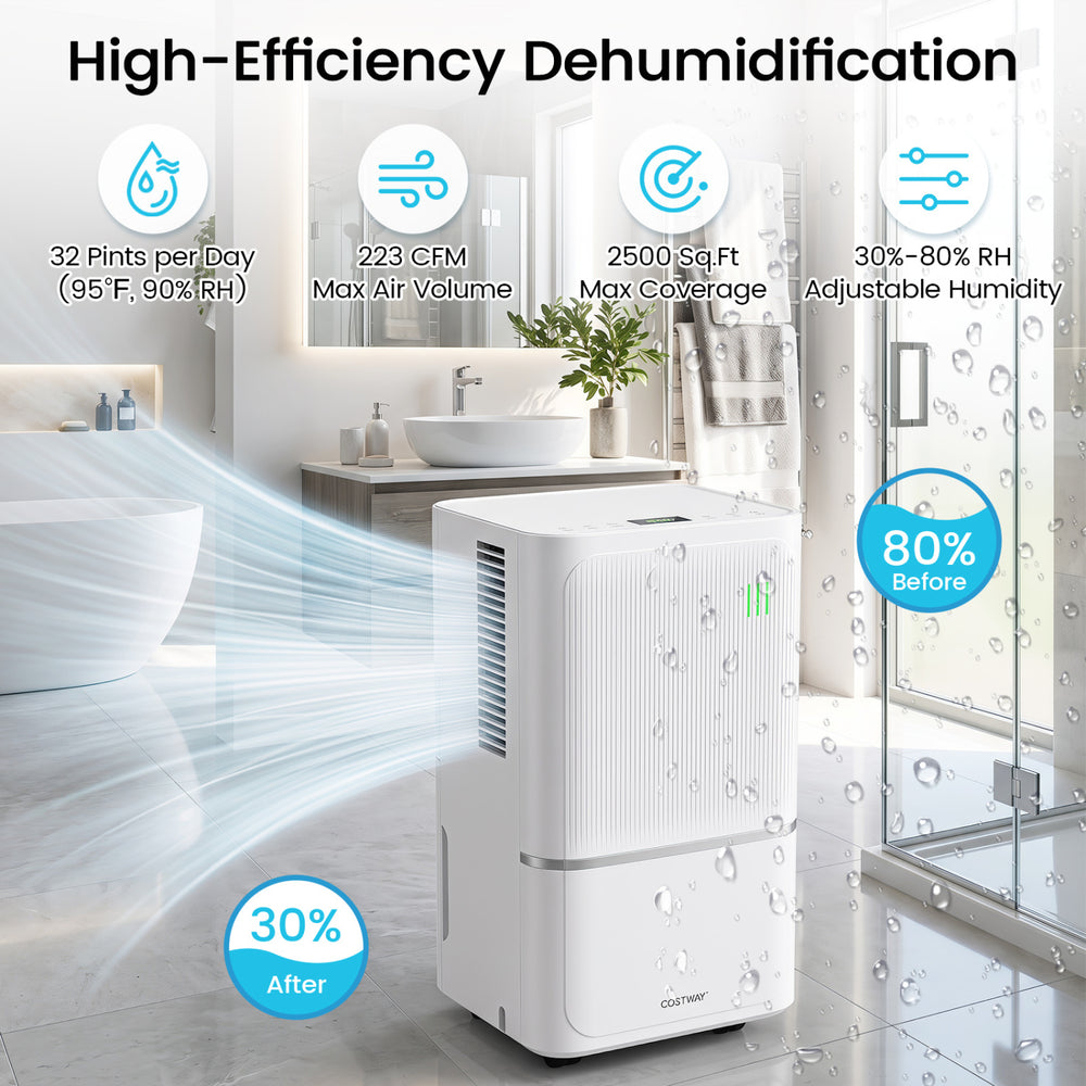 32 Pint Dehumidifier in white with intelligent control, designed for spaces up to 2500 sq.ft., featuring adjustable humidity levels.
