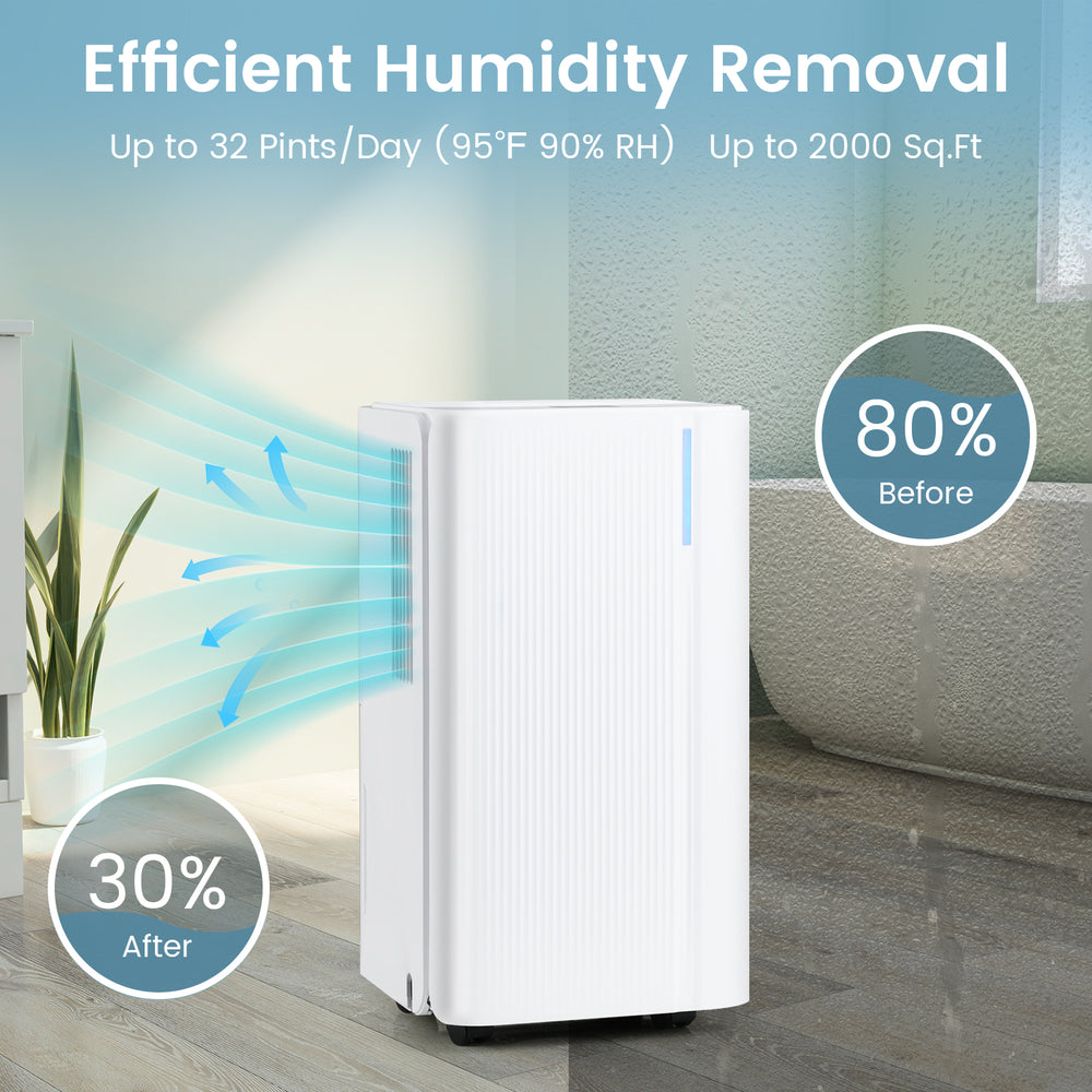 Portable dehumidifier in white, removing 32 pints/day, suitable for 2000 sq.ft, with adjustable humidity settings.