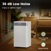 Quiet 32 pints dehumidifier in white with LED control panel, ideal for 2000 sq.ft spaces, features sleep mode.