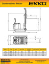 Ekko EK14 Counterbalance Walkie Stacker 118" Lift Height 3300 lbs. Capacity New