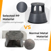 Comparison of the 330 lbs step stool with non-slip rubber platform made of lightweight polypropylene versus a heavy.
