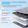 Charcoal dog pee pad showcasing 6-layer construction for superior absorption and leak-proof protection for dogs.