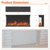 Product dimensions of the 36-inch 3-sided electric fireplace insert, showcasing recessed mount and sleek design for.