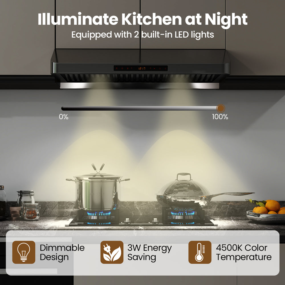36-inch under cabinet range hood with dual motors, 900 CFM airflow, and 2 dimmable LED lights for kitchen illumination.