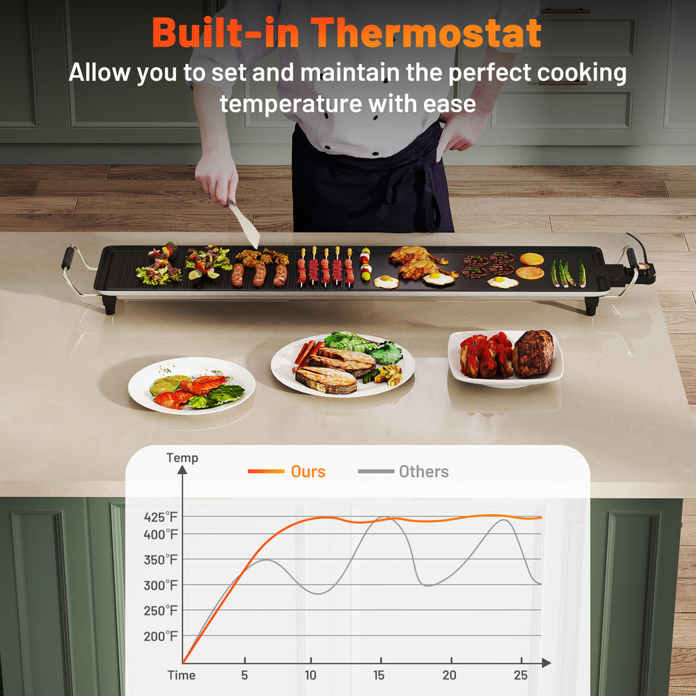 Extra large 39.5-inch electric griddle with built-in thermostat, ideal for cooking multiple items for gatherings.