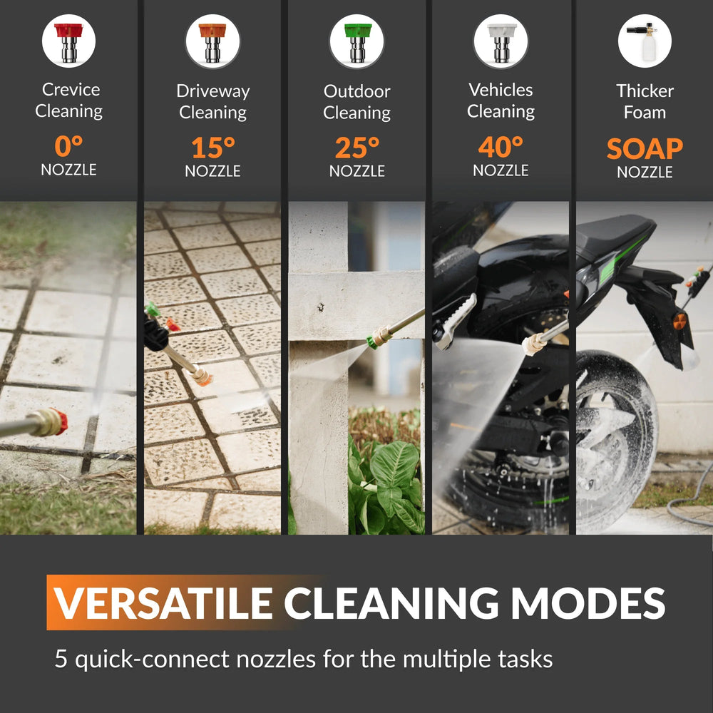Giraffe Tools Ultimate Cleaning Set New
