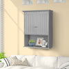 Wall Mount Bathroom Storage Cabinet -Gray - Gallery View 1 of 13
