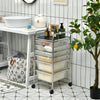 6 Drawers Rolling Storage Cart Organizer-Clear - Gallery View 1 of 12
