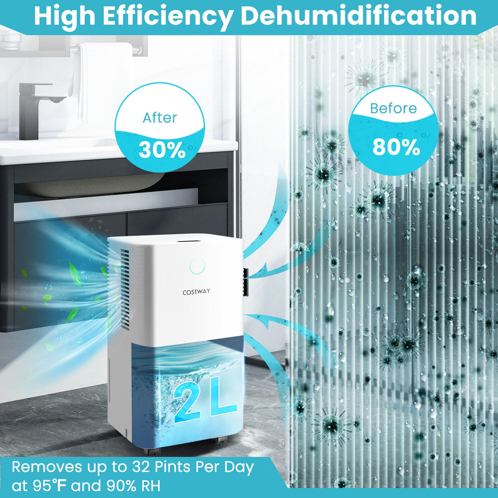 1750 Sq. Ft. dehumidifier in white, removing 32 pints daily, ideal for medium to large rooms, with auto defrost feature.
