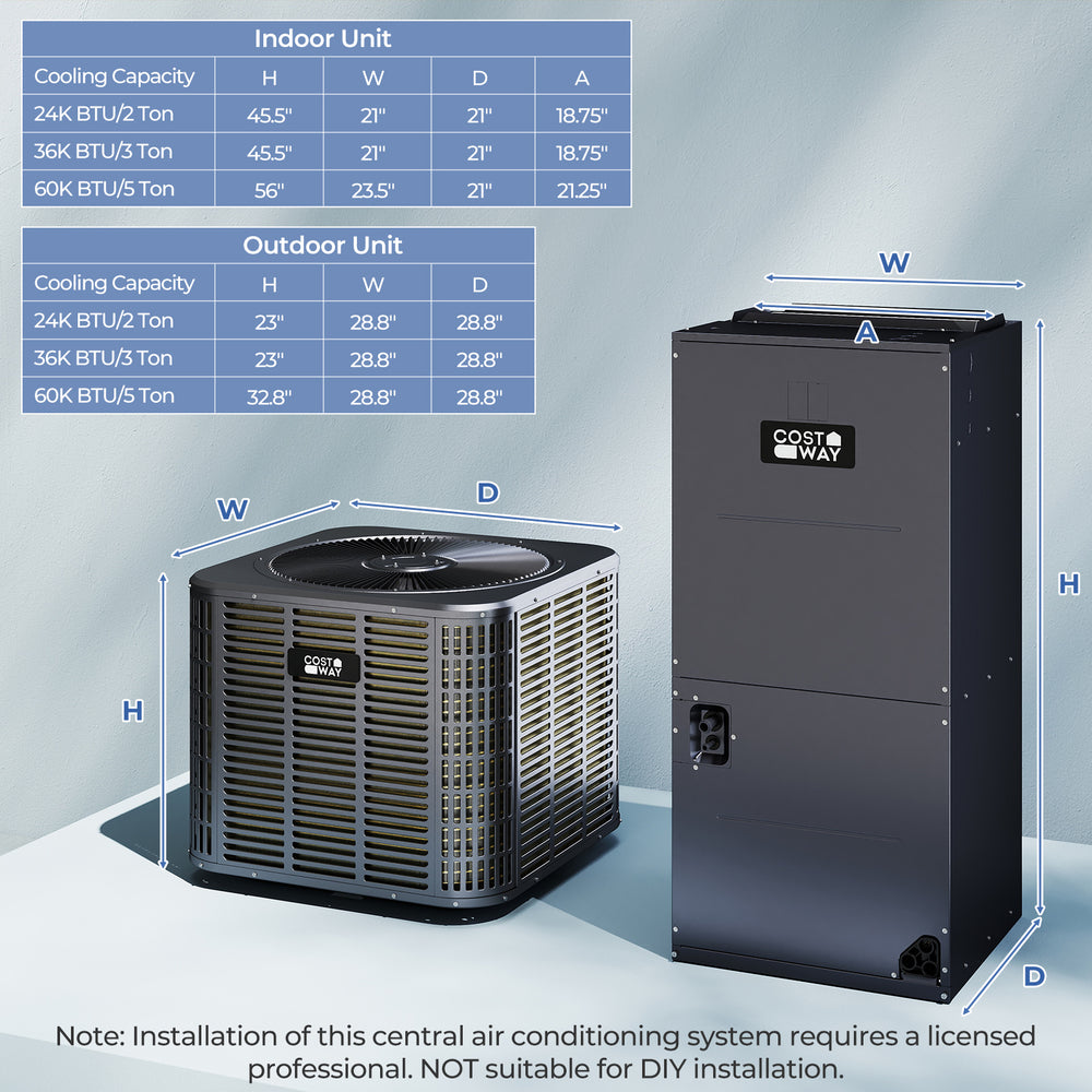 3 Ton 19 SEER2 heat pump system, featuring indoor and outdoor units, suitable for residential and commercial use.