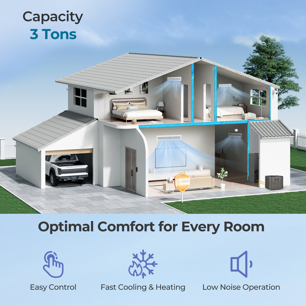 3 Ton 19 SEER2 heat pump system for optimal comfort, featuring flexible installation and easy control for every room.